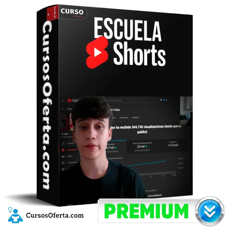 Escuela YouTube Shorts de Bolo Youtube 1 Escuela YouTube Shorts de Bolo Youtube