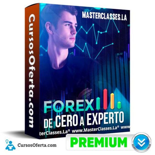 Curso Forex de Cero a Experto – MasterClasses.La 4 curso forex de cero a experto masterclasses la 652dde662ef41