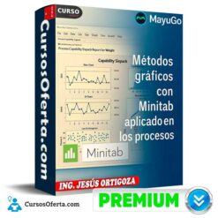 Métodos gráficos con Minitab aplicado en los procesos  de Jesús Ortigoza